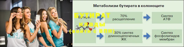 apvp Богородицк